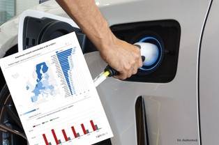 Polacy nie chcą samochodów elektrycznych. Mamy ich prawie najmniej w Europie
