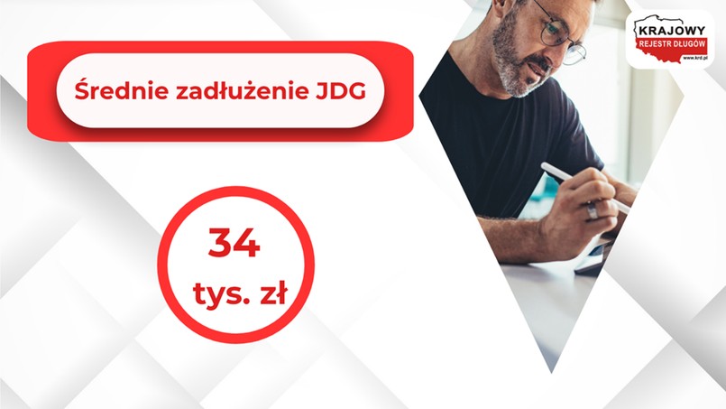 Dług przedsiębiorcy