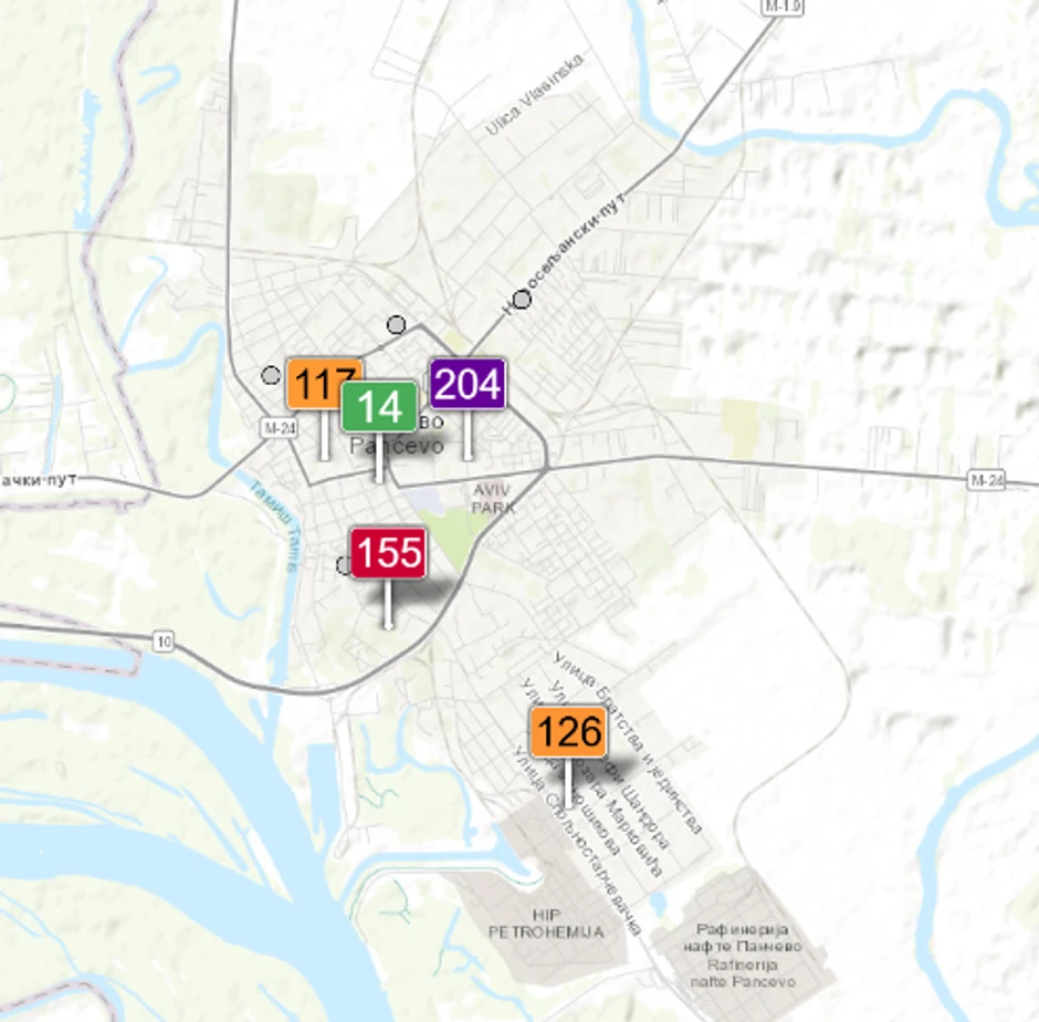 Vazduh zagađenja u Pančevu "dobar"