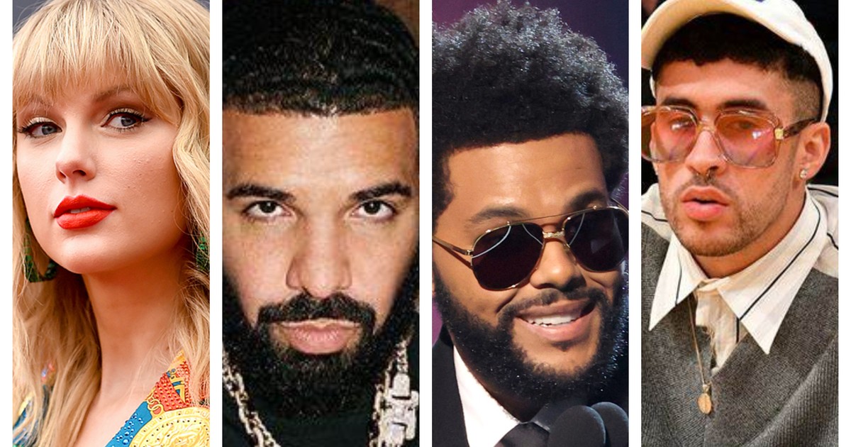 45 records that can be broken by in 2023 Billboard Music Awards - Vimarsana News