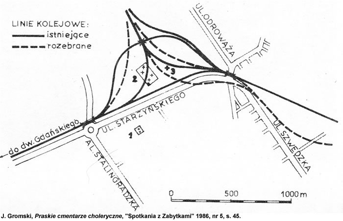 Plan linii kolejowych i cmentarza: 1 - stary cmentarz choleryczny, 2 - nowy cmentarz choleryczny, 3 - masowa mogiła z 1910 r. źródło: Cmentarium