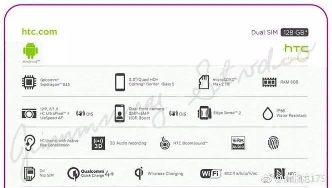 Specyfikacja HTC U12 Plus z przecieków