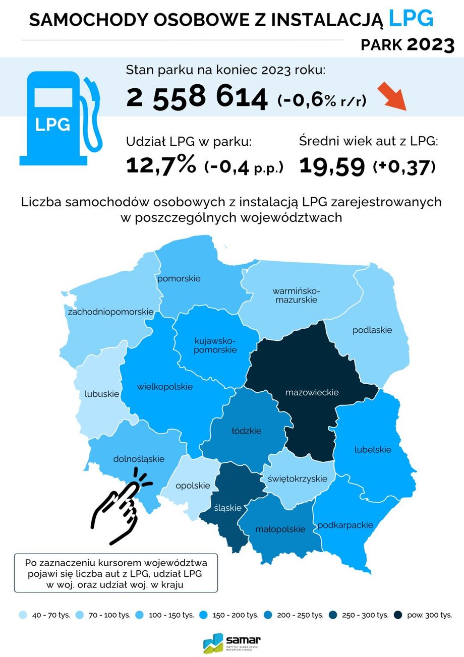 Gdzie jest najwięcej aut z LPG?