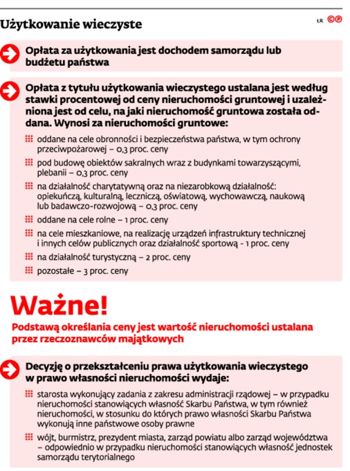 Użytkowanie wieczyste