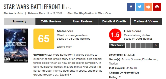 Star Wars Battlefornt II - oceny na Metacritic