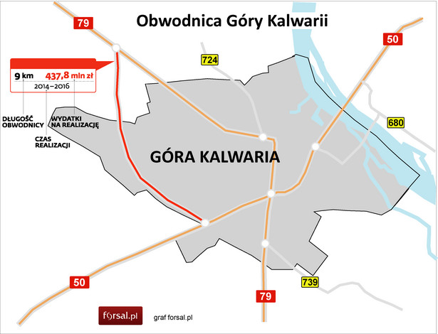 Planowana obwodnica Góry Kalwarii