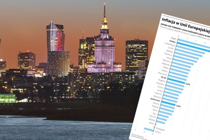 Polska z najwyższą inflacją w UE. Wyprzedzał nas tylko jeden kraj, ale już raczej nie wyprzedza