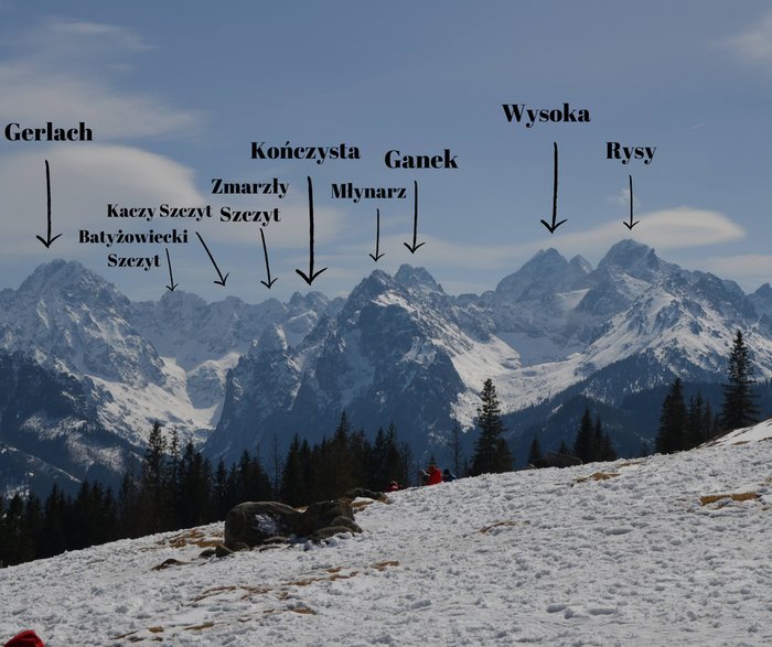 Rusinowa Polana — widok na Tatry Wysokie