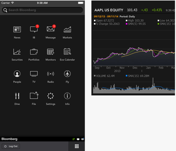 Bloomberg Professional to potężna aplikacja dająca użytkownikowi dostęp do wielu niezwykle przydatnych finansowych narzędzi, ze słynnym terminalem Bloomberga włącznie. To również ekskluzywny dostęp do najnowszych raportów i badań dostarczanych przez ponad 2500 firm współpracujących z Bloombergiem. Aplikacja umożliwia także stworzenie spersonalizowanej listy kontaktów oraz monitorowanie w czasie rzeczywistym najważniejszych danych z rynku. Niestety aplikacja dostępna jest jedynie dla osób posiadających wykupioną usługę Bloomberg Professional service.