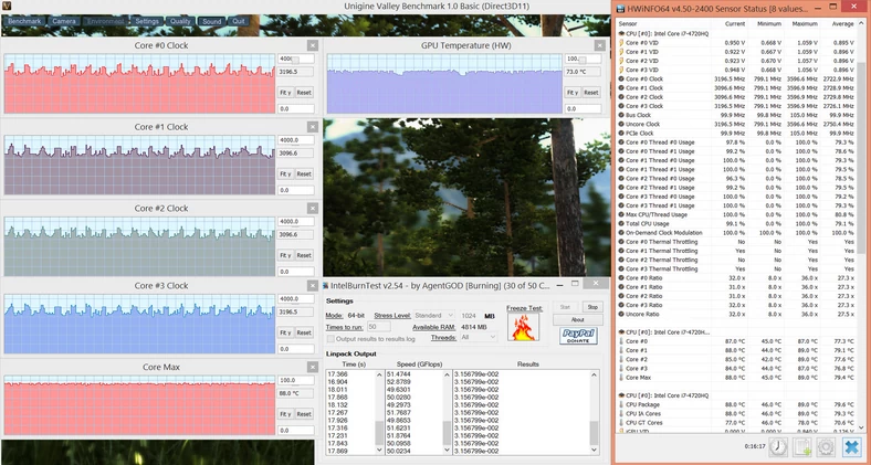 Parametry podzespołów przy jednoczesnym obciążeniu CPU i GPU w trybie CoolerBoost (kliknij, aby powiększyć)