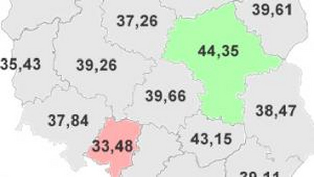 PKW: Frekwencja w niedzielnych wyborach parlamentarnych na godz.18.00 wyniosła 39,65 proc.