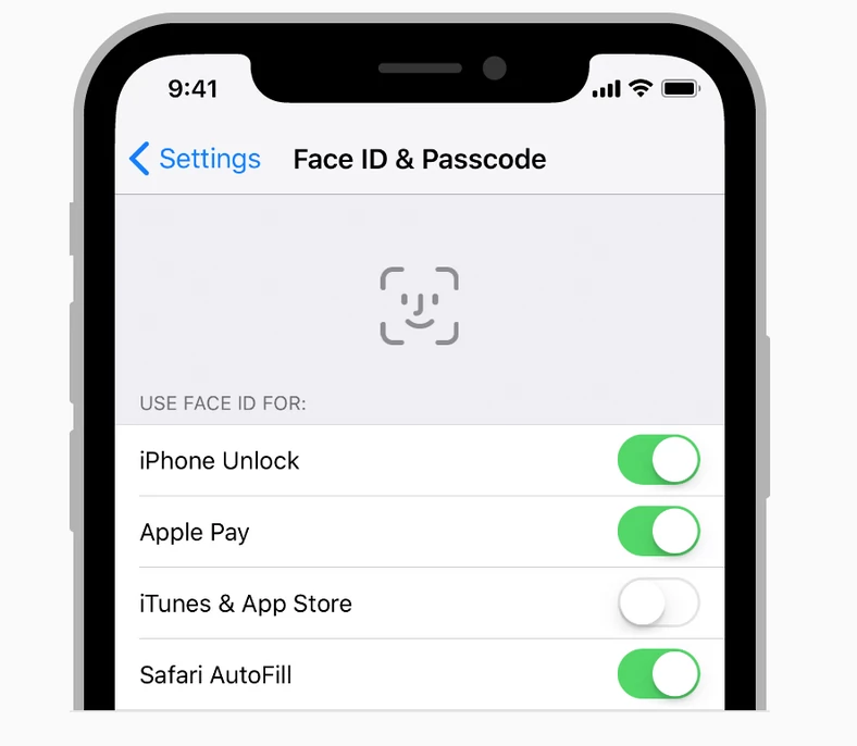 Apple FaceID