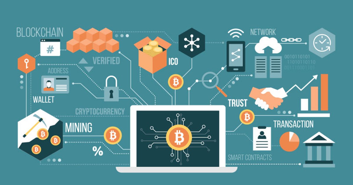 What are some promising blockchain startups that have gained attention in 2023? - Vimarsana News