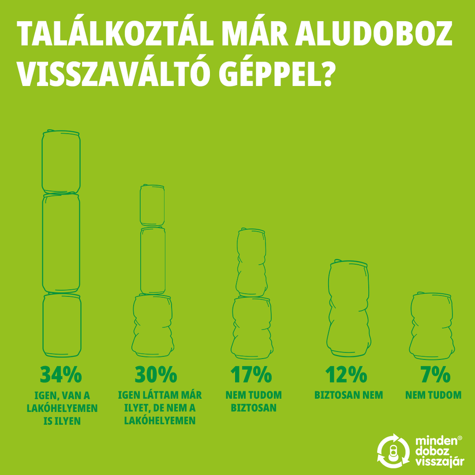 A Z generáción múlhat a bolygó sorsa