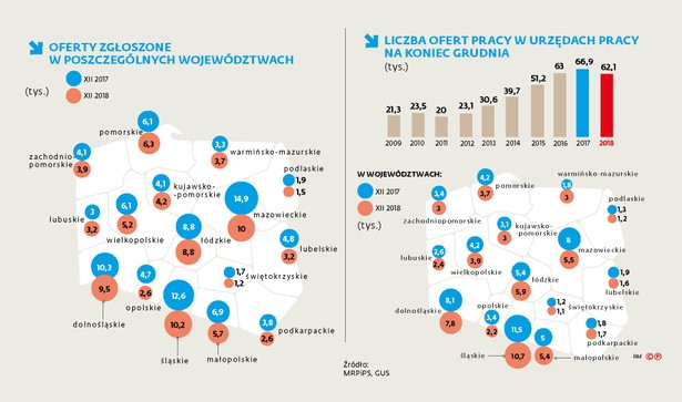 Zgłoszone oferty pracy - mapa