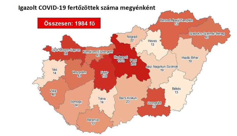 Ezekben a megyékben van a legtöbb fertőzött / Fotó: koronavirus.gov.hu