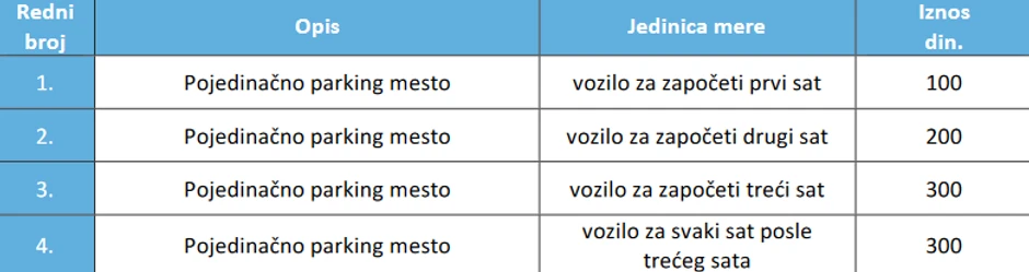 Cenovnik garaže na beogradskom Aerodromu