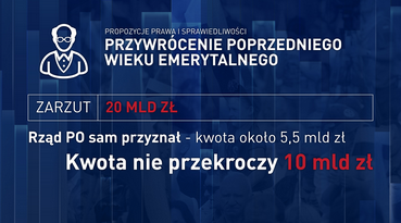 Program PiS