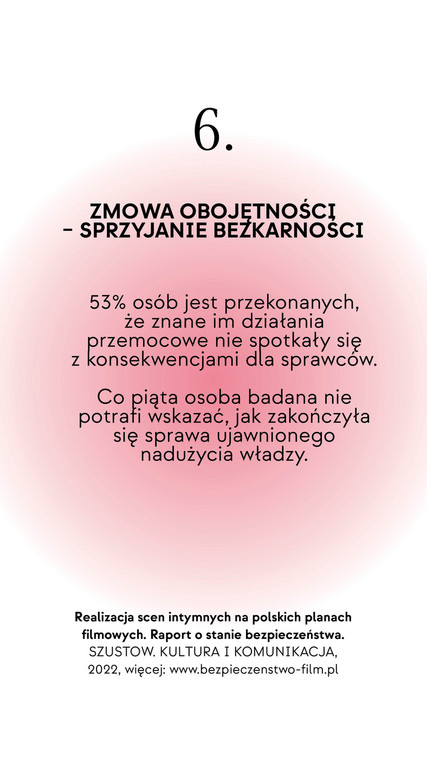 "Realizacja scen intymnych na polskich planach filmowych. Raport o stanie bezpieczeństwa": wyniki badania