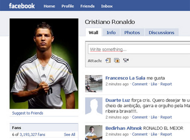 Ronaldo najpopularniejszy na Facebooku