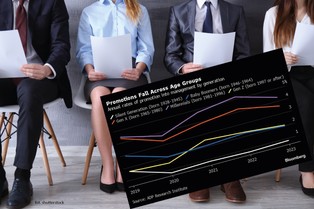 Będzie trudniej o awans? Nowy trend na rynku pracy w 2024 r.