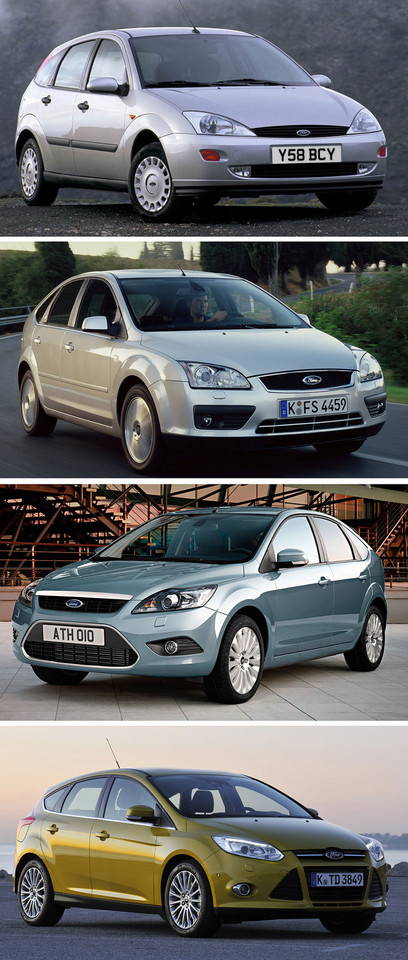 Ford Focus – porównanie generacji