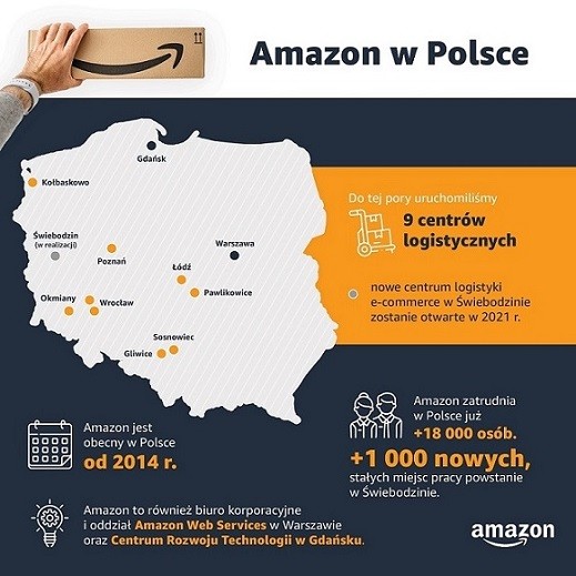 Amazon - Amazon w Polsce - mapka