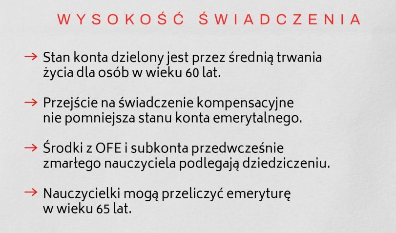 Wysokość świadczenia kompensacyjnego