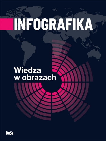 Polska Grupa Infograficzna, "Infografika. Wiedza w obrazach"