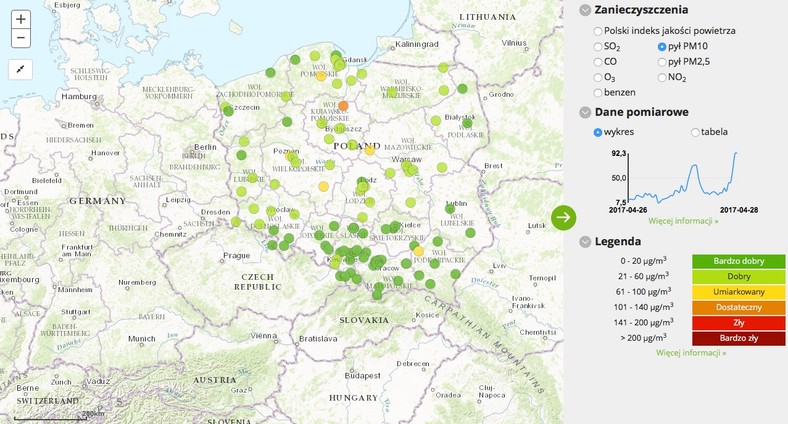 Stężenie pyłu PM10 - 2017-04-28 od godziny 04:00 do 05:00