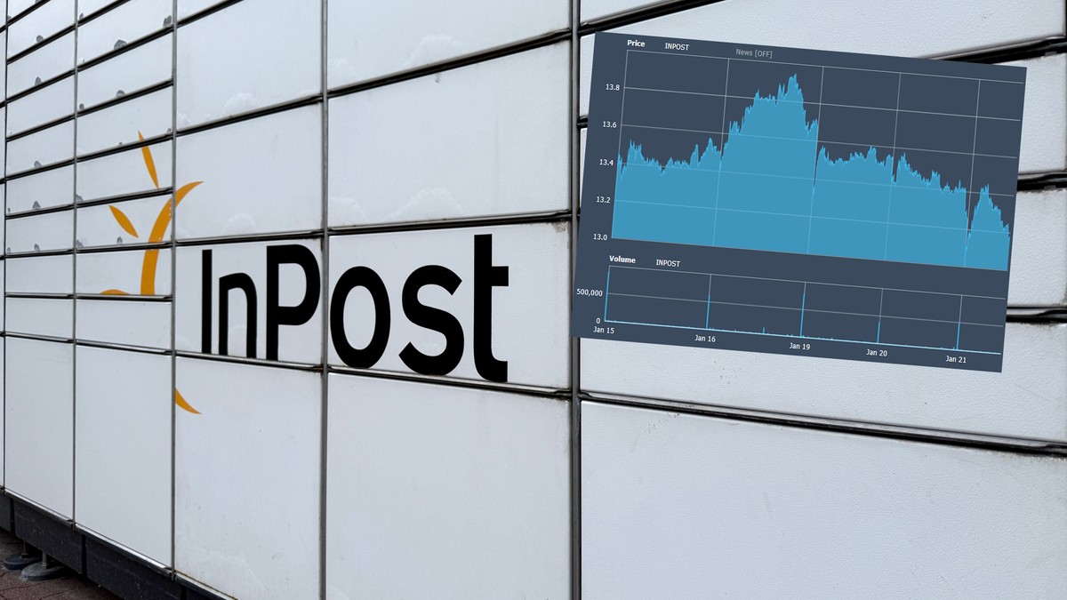 InPost traci dynamikę w Polsce. "Allegro przejmuje coraz większy wolumen"
