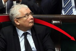 Jarosław Kaczyński sondaż