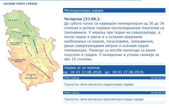 Metorološka najava od 23. do 27. avgusta