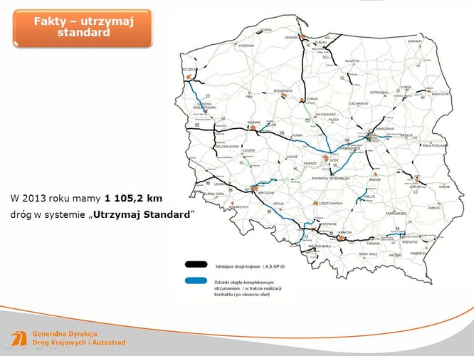 Dróg nie wystarczy zbudować, ale trzeba je też utrzymać. Żeby pozbyć się tego kłopotu GDDKiA oddaje wszystkie nowe drogi w prywatne ręce w ramach outsourcingu. Wybrane przez Dyrekcję firmy zobowiązują się m.in. do odśnieżania jezdni, uzupełnianie zniszczonych barier i znaków drogowych, wykonywania nakładek asfaltowych i frezowania, patroli pogotowia co dwie godziny itd. GDDKiA wyliczyła, że outsourcing jest średnio o 30 proc. tańszy niż zlecanie zadań pracownikom swoich oddziałów terenowych. Prywatyzacja zarządzania drogami to tendencja światowa. Np. w Finlandii daje to oszczędności na poziomie 18 proc., w USA 20 proc., a w Australii – w zależności od części kraju – od 10 do 35 proc.