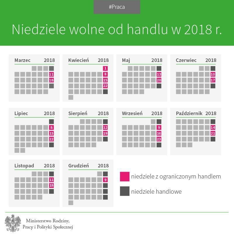 Niedziele Handlowe 2020 Kalendarz Niedziele Handlowe Sierpien 2019 Kalendarz Kiedy Sprawdz Horoskop Na 26 11 2020 Dla Swojego Znaku Zodiaku Sample Product Tupperware