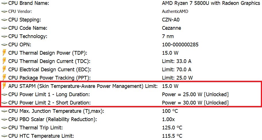 HP Pavilion Aero 13 – konfiguracja limitów mocy procesora AMD Ryzen 7 5800U