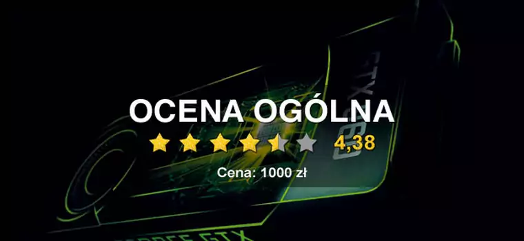 Turbo dla pecetowych gier? Test GeForce GTX 960