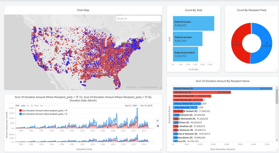MapD's technology uses GPUs under the hood to map out immense amounts of data, like political campaign contributions across the US, and make it interactive.