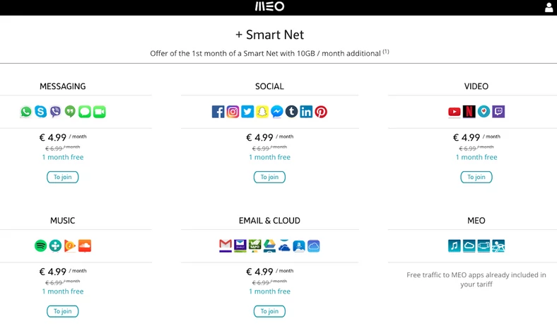 MEO Smart Net - dostępne pakiety