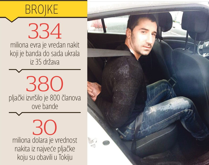 U istrazi pljačke u centru „Vafi“, policija Dubaija je imala nekoliko sastanaka sa kolegama iz Interpola u Nemačkoj, Španiji, Francuskoj, Monaku, Švajcarskoj i Austriji