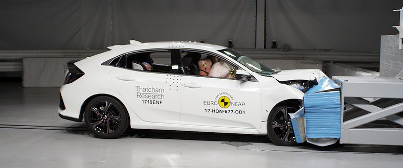 Testy zderzeniowe Euro NCAP