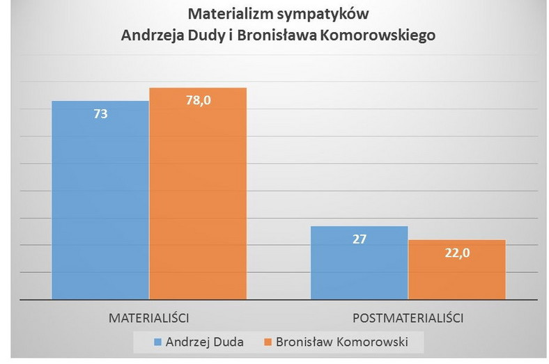 Ariadna., fot. www.tajnikipolityki.pl