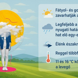 Orvosmeteorológia: ilyen sajátos változásokkal számoljon szerdán, ha frontérzékeny!