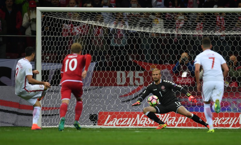 Polska - Dania