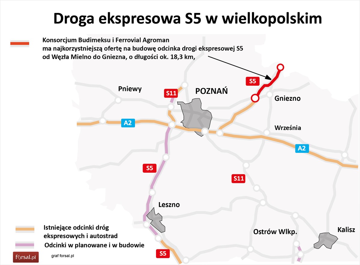 Droga ekspresowa S5 w wielkopolskim