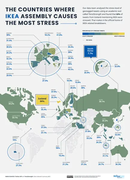 Stres z wiązany z montażem mebli IKEA z podziałem na kraje