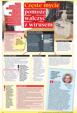 Częste mycie pomoże walczyć z wirusem [ŚCIĄGAWKA]