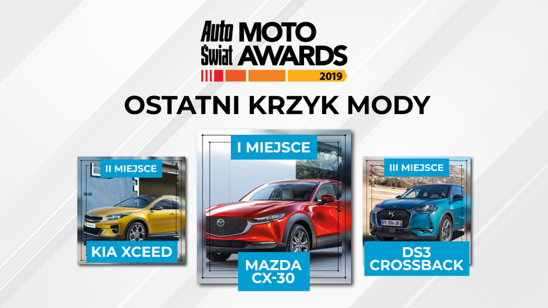Auto Świat Moto Awards 2019