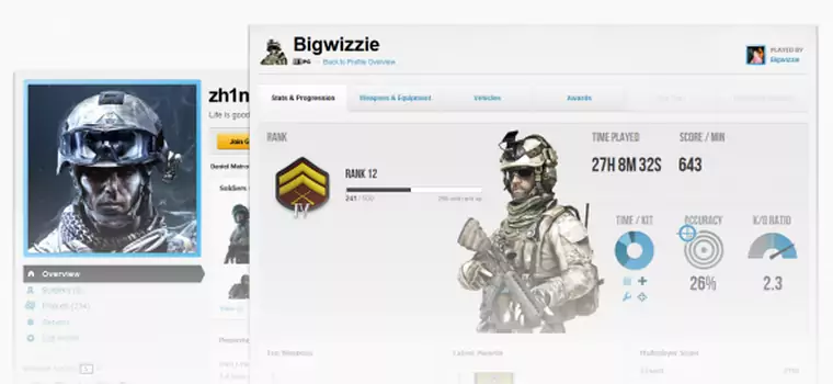 Tak wygląda Battlelog