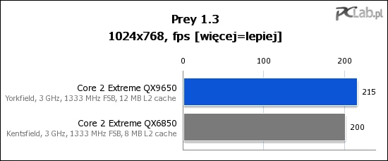 Vista 64 bit